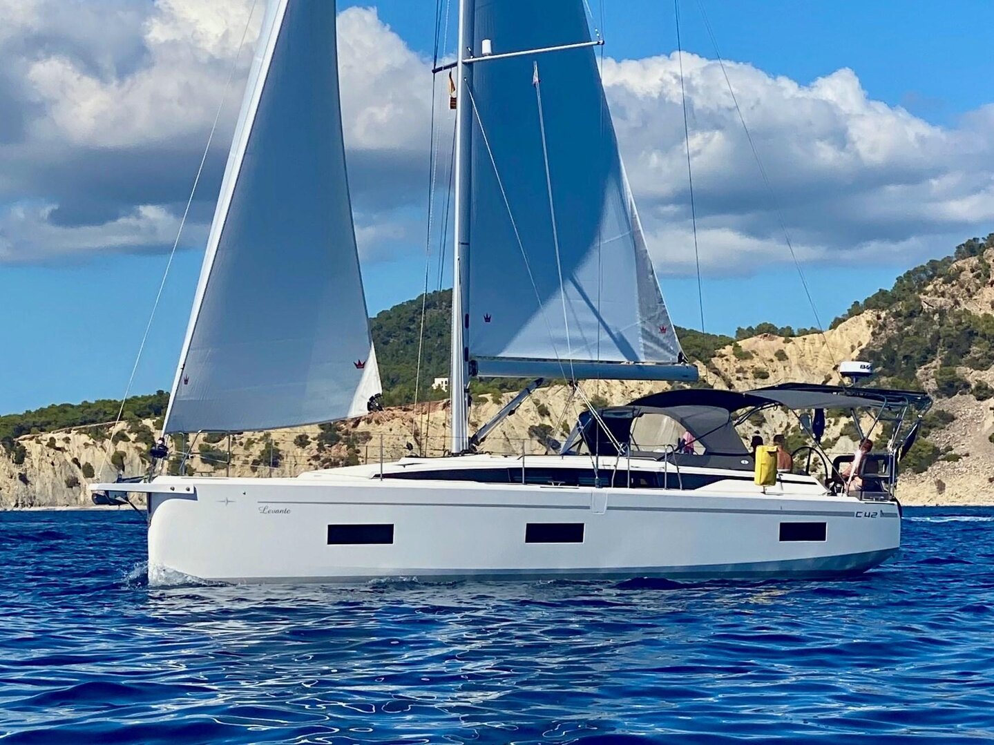 north sails
new in 2020
